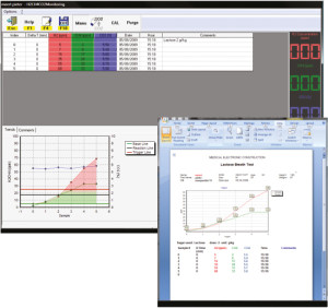 PDI Test Testking